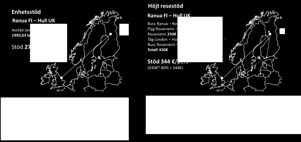 Höjt resestöd