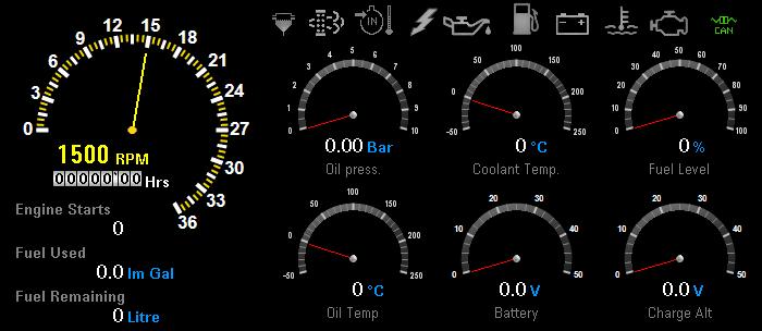 Controls and Indications 7.
