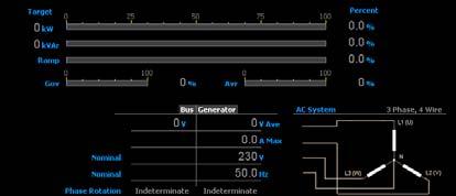 Controls and Indications STATUS En valfri driftsättnings