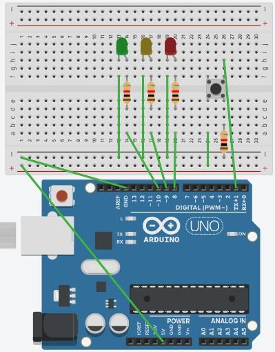 Knappen måste kopplas till arduinon för att vi ska kunna läsa av om någon har tryckt på knappen eller ej. Vi kopplar knappen till pin 1 på arduinon.