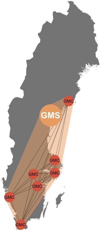 Cancersekvensering framtiden/gms 1:a generationens genpaneler (5-50 gener) 2:a generationens genpaneler (500 gener) Alla behandlingstargets, alla cancertyper 3:e generationen - global sekvensering