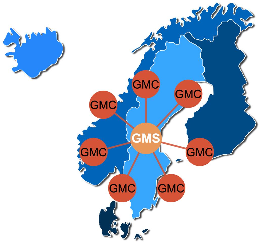 Konceptet Genomic Medicine Sweden (GMS) Gemensam