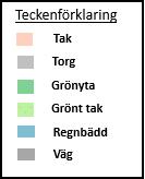 Nödvändig fördröjningsvolym redovisas i avsnitt 5 samtidigt som belastningsgraden av föroreningar från området redovisas under avsnitt 6.