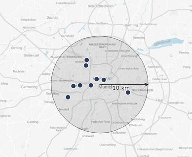 Hamburg München köpta fastigheter jämförbara fastigheter Hamburg München Fastighetsportfölj Verkligt värde, meur 840 181 Andel av verkligt värde, procent 8 2 Direktavkastningskrav,