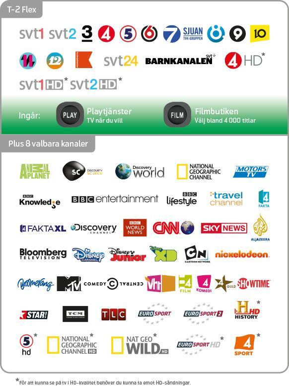 Väljer du kanalpaket T-2 Flex eller T-3 Stor har du en hel tablå av tv till ditt förfogande och behöver