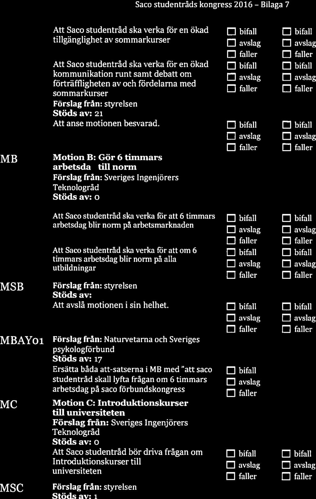 kan förbereda studenter för utmaningar på arbetsmarknaden idag såväl som imorgon.