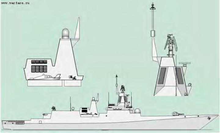 ÅRSRAPPORT 2011 Bilaga 1 2012-02-15 Sida 39 (161) 4. Ytfartyg 4.1. ADMIRAL GORSJKOV Eftersom fartyget är under byggnad finns fortfarande viss osäkerhet rörande hennes utrustning.