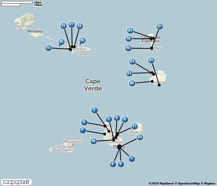 KAP VERDE 1. Praia 2. Tarrafal, Santiago 3. Serra da Malagueta 4. Banana de Ribeira Montanha 5. São Jorge dos Orgãos, Santiago 6. Barragem de Poilão, Santiago 7. Ribeira da Barca 8.