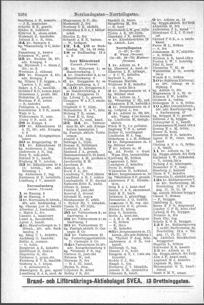 1264 C, änke- Sandberg A H, massös - J E, mantcure Schulte R F, gravör Sjödin R, bokbind. Sjökvist K, skom.mäst. '\;Vidstedt E, tandtekn. Aslund E o. E, fr.kn. 24 kv. Sumpen 6 ag. 'Naumburg fru Na.