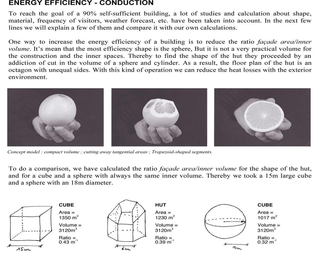 SUN AND ENERGY PROFILE Stud.