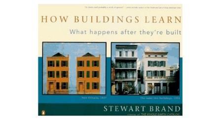 BUILDING ENVELOPE URBAN FABRIC INDOOR CLIMATE / HEALTH /