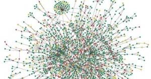 associated with computing, including
