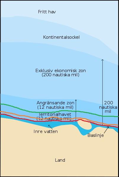 Gränsdragning havsplaneringen SEZ Nuvarande gräns 12 nautiska sjömil