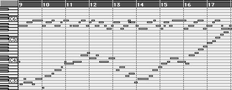 Kapitel 5 Porträttmusiken Vid arbetet med sin Porträttmusik (Track 8) upptäckte Gunborg att instrumentljud kunde ändra karaktär om det spelades mycket svagt.