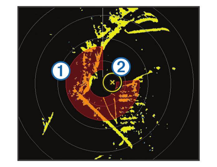 Läge för överlagrad radarbild: Visar en helskärmsbild av den samlade radarinformationen ovanpå navigationssjökortet. Den överlagrade radarbilden visar data baserat på det senast använda radarläget.