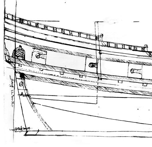 Figur 10. Ritning tillskriven den i Göteborg verksamme skeppsbyggmästaren Jakob Jakobsson Prunck som visar hur strussarna kunde byggas om till små fregatter.