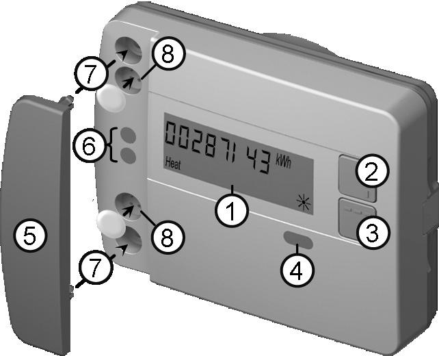 Mätarens grunder Användning och display (1) LC-display - Displayen är avstängd som standard (sleep mode). Displayen visar snabbt dess status och ev. felmeddelande varje 36:e sekund.