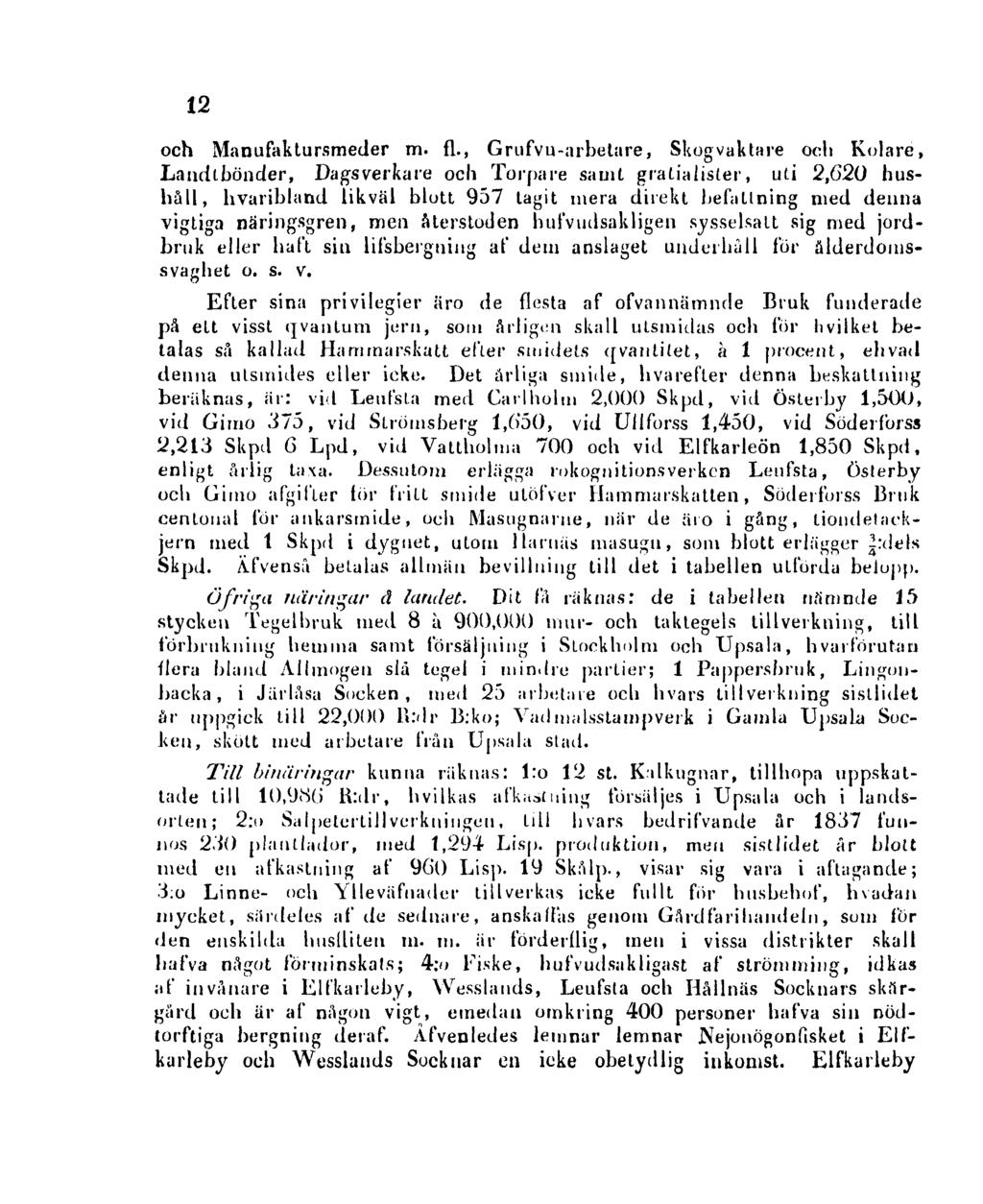 12 och Manufaktursmeder m. fl.