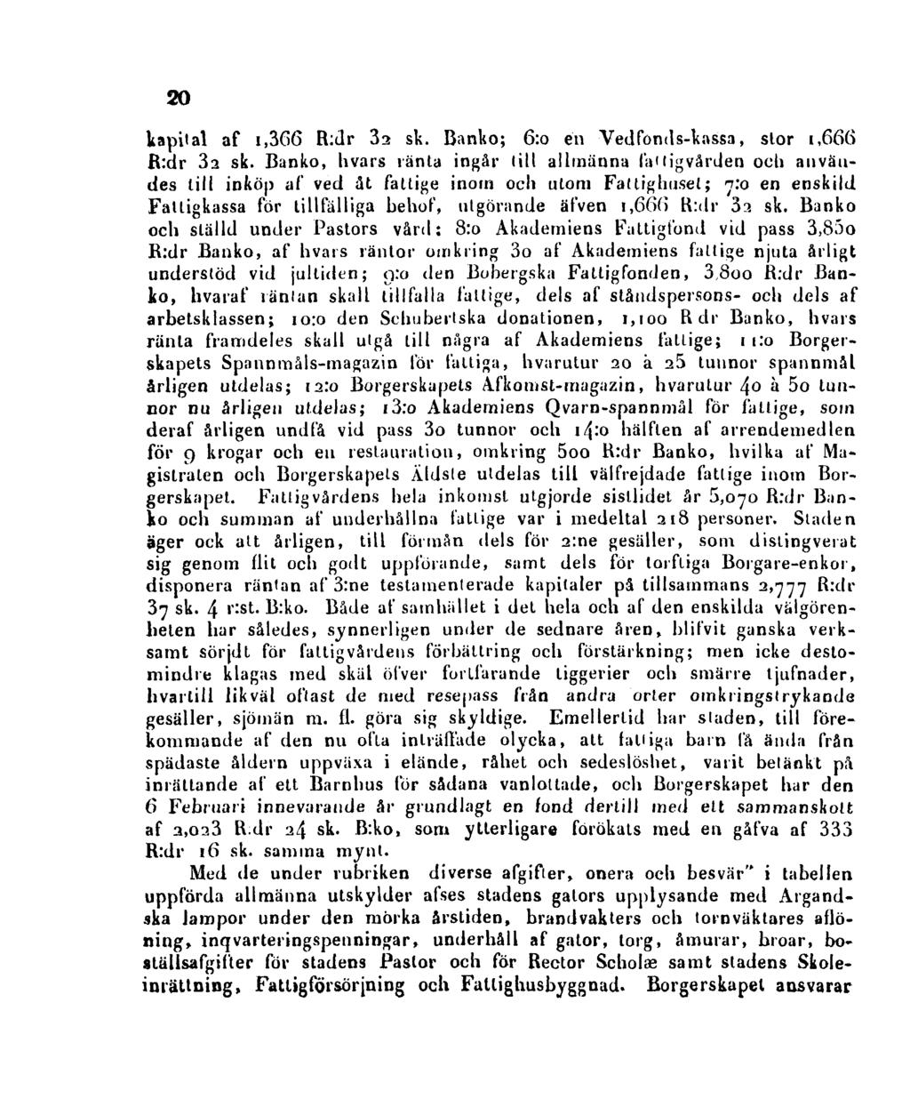 20 kapital af 1,366 R:dr 32 sk. Banko; 6:0 en Vedfonds-kassa, stor 1,666 R:dr 32 sk.