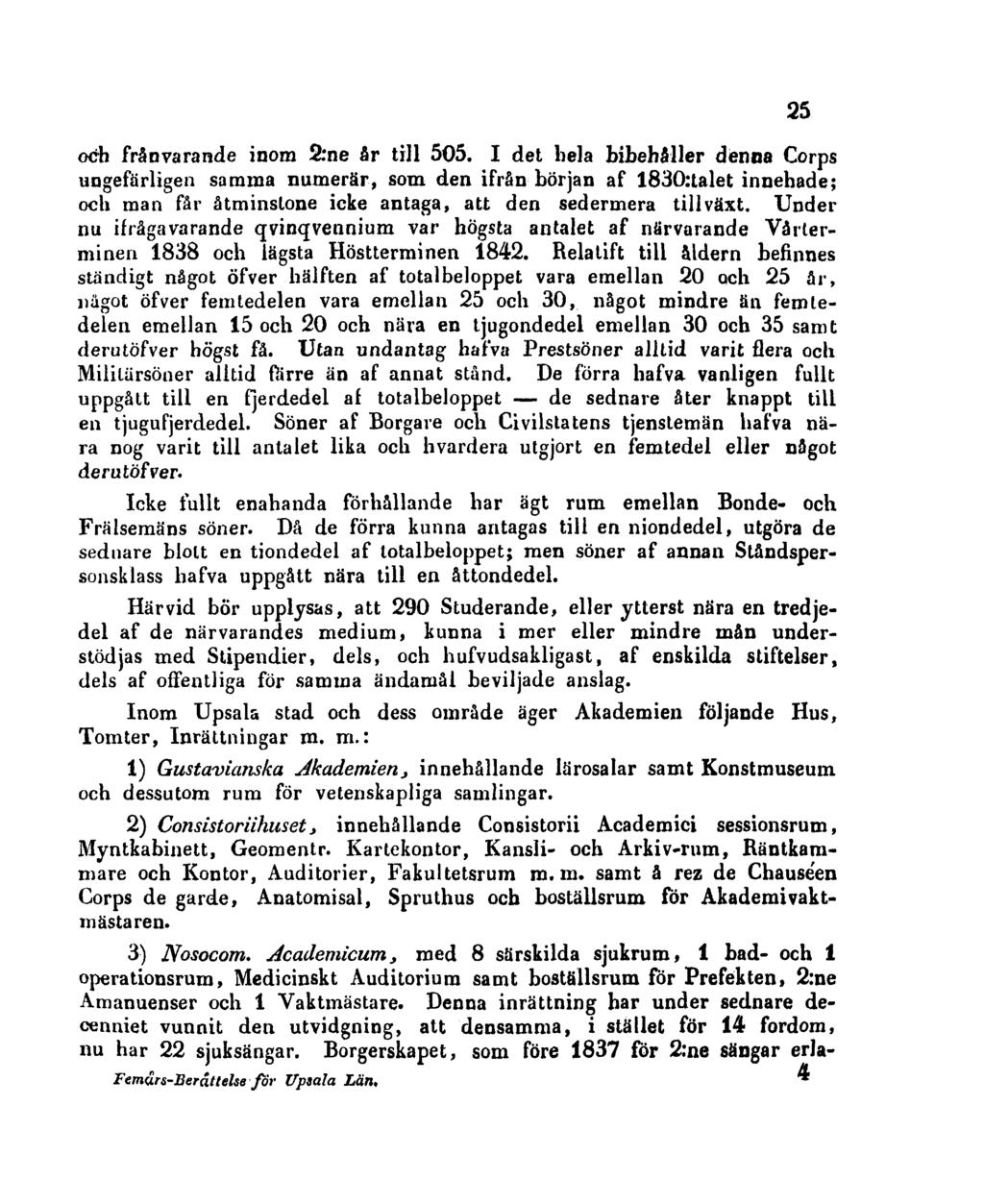 och frånvarande inom 2:ne år till 505.