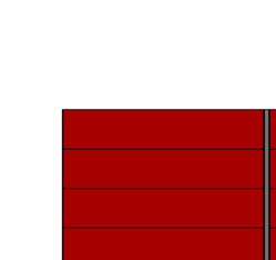 1:200 1 5 10 15 20 METER +0,000