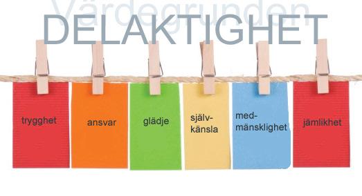 På Gång nr 4 vintern 2015-16 Trygghet Med vår värdegrund i botten, vill jag här framföra mina tankar om ytterligare ett av ovanstående budskap nämligen trygghet.