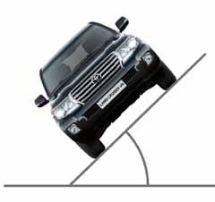 Låsningsfria bromsar ABS med elektronisk bromskraftsfördelning EBD och bromsassistanssystem BA. Multi-terrain ABS. ABS-bromsar speciellt utvecklade för svårframkomliga förhållanden.