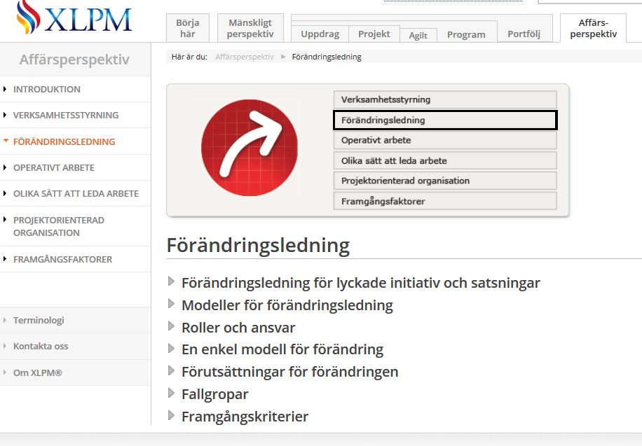 Förändringsledning Information om Förändringsledning som tidigare låg under