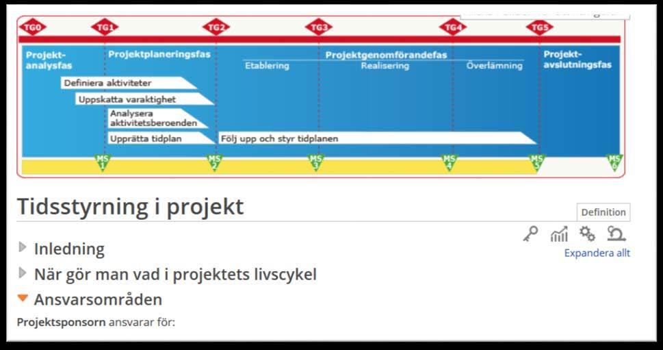 verktyg, Anpassning och Agilt förhållningssätt.