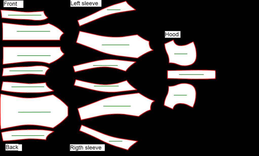 4.2.2 Konstruktion av grundmönster Alla grundmönster konstruerades i CAD-programvaran Lectra-Modaris med hjälp av stödlinjer som ritades efter plaggets längd- och viddmått som var framtagna från