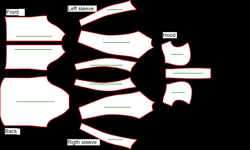 Grundmönster 3. MSJACKET konstruerades från Kershaw(2013), figur 22. Figur 22: Illustration: Grundmönster 3. MSJACKET. Grundmönster 4.