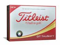 Titleist Titleist - du är vad du ger. Prislista logobollar på begäran.