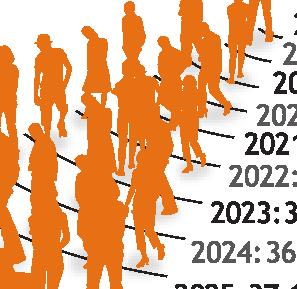 För att se Källa: bilden Statistik i sin helhet från och Skolverket, för förtydliganden, sammanställd se Lärarnas av Lärarnas Riksförbunds Riksförbund, webb, grafik www.lr.