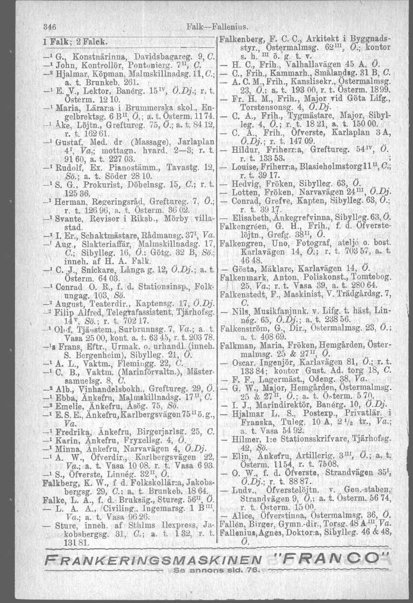 346 Falk-Fallenius. 1Falk; 2,Falck. Falkenberg, J!'. C. C., Arkitekt i Byggnadsstyr., Ostermalmsg. 62III, O.; kontor _1 G.\ Konstnärinna, Davidsbagareg. 9, O. s. h. III ö. '/I:. t. v.