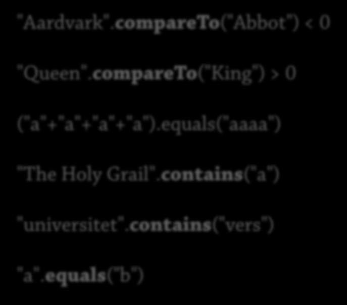 "a" == "b" False Java "Aardvark".compareTo("Abbot") < 0 "Queen".