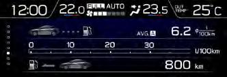 Utöver detta visar multifunktionsdisplayen allt du behöver veta om bilens status.