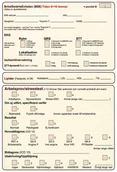 Figur 1. Utredningen vid bröstsmärtsenheten sker enligt ett standardiserat protokoll som till stor del fylls i av avdelningens personal. av personalstaten gjordes när enheten öppnade i februari 2.