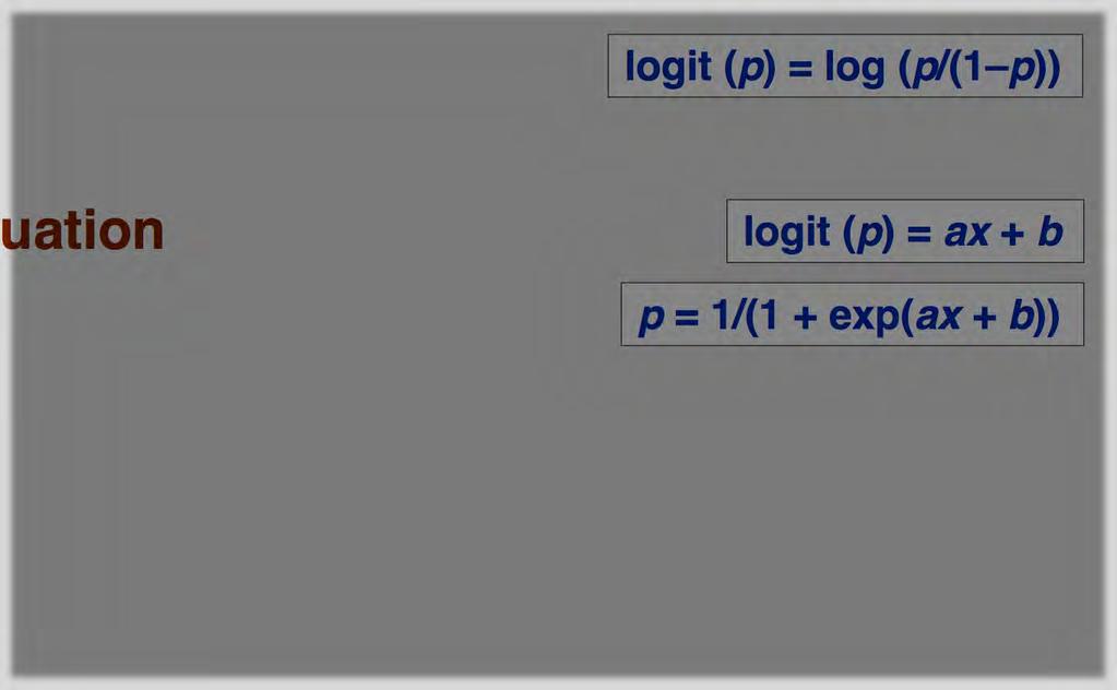 Ordinal logistic regression Logit function logit (p) = log (p/(1 p)) Regression equation logit (p) = ax + b p = 1/(1 + exp(ax + b)) VGR