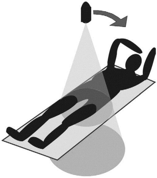 CBCT Cone Beam CT