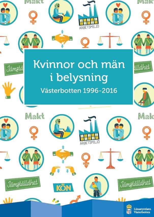 Makt Föräldraskap Ohälsa Arbetsliv Befolkning