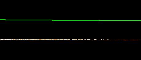 Bild 4.2 Tvärsektion av NVDB-vektordata och laserpunkter från NH. Höjden skiljer ca 1.5 m.