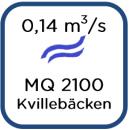 Detta kan även vara satt till Å2 när Åtgärdsförslag 2 är implementerat. Flödet i Kvillebäcken är satt till dess medelflöde på 0,14 m 3 /s.