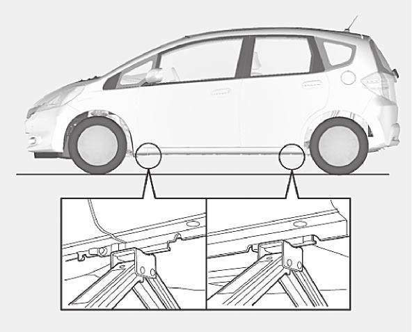 Byta ett punkterat däck HJULMUTTER NAVKAPSEL På vissa modeller Innan du tar bort hjulmuttrarna tar du bort navkapseln med en spårskruvmejsel.