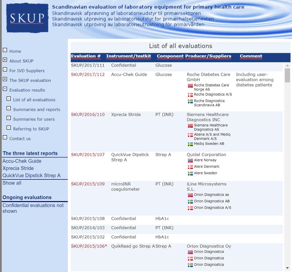 SKUP-rapporter, www.skup.