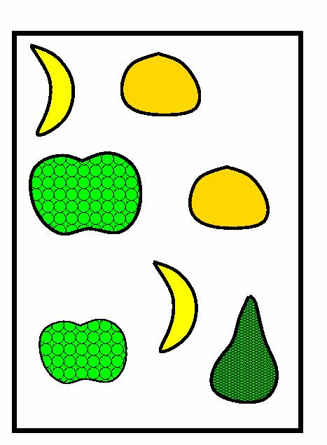 egenskapsrum (feature space) w 1 =banan w 2 =apelsin w 3 =äpple w 4 =päron p 2 /a x 1 =p 2