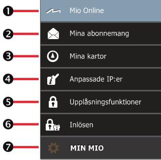 MioMore Desktop meny Beroende på Mio-modell är en del MioMore Desktop-alternativ inte tillgängliga.