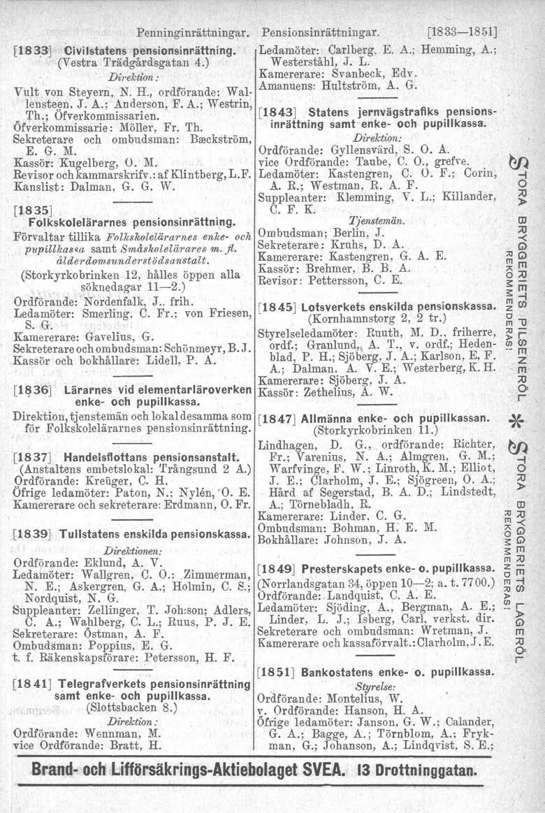 '0 m Penninginättninga. Pensionsinättninga. [1833-1851] [183] Civilstatens pensionsinättning. Ledamöte: Calbeg, E. A.; Hemming, A.; (Vesta Tädgådsgatan 4.) Westeståhl, J. L. Diektion : Kameeae: Svanbeck, Edv.
