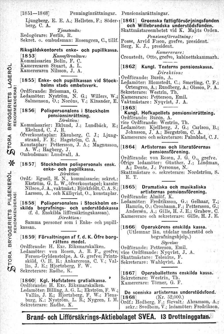 ...J ' o:: UJ (!J w UJC -z o::w UJ::;; (!J. ::;; (!Jo >-i:i 0::0:: al [1851-1868] Penninginättninga. Ljungbeg, 'E. E. A.; Hellsten, F.; Södebeg, C. A. Tjenstemän: Redogöae: Felin, R. Seket. o. ombudsman: Rosengen, C.