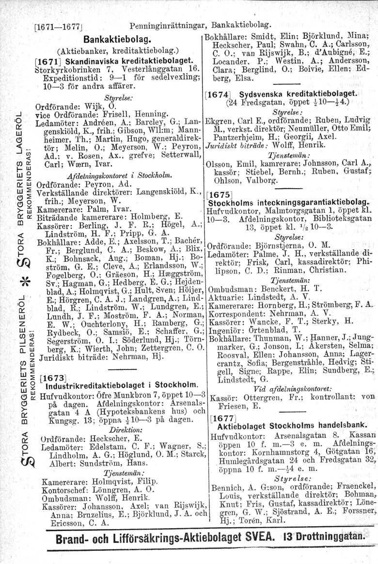 .J * 'o Il:: UJ Z UJ _. (j)[f) (L (j) z I- W UJ - [1671-1677J Penninginättninga, Bankaktiebolag. Bankaktiebolag. Bokhållae: Smidt, Elin; Bjöklund, Mina; (Aktiebanke, keditaktiebolag.