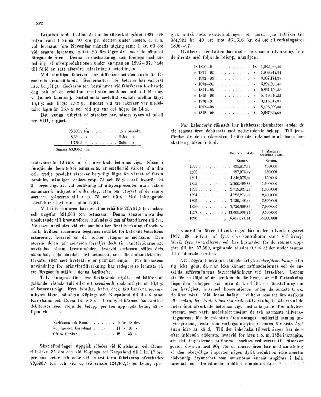 XVI Betpriset torde i allmänhet under tillverkningsåret 1897 98 hafva varit 1 krona 40 öre per deciton under hösten, d. v. s. vid leverans före November månads utgång samt 1 kr.